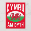 Search for grunge flag postcards Red