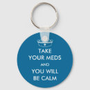 Search for spoof key rings Parody