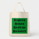 Search for recycling tote bags Funny