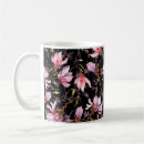 Search for twigs mugs Pattern