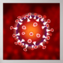 Search for bacterium posters Germ