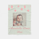 Search for christmas photo blankets Pink