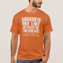 Search for calculus tshirts Quotes