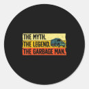 Search for for man stickers Dad