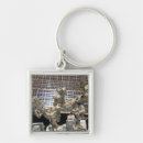Search for hardware key rings Outdoors