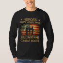 Search for tag tshirts Wear
