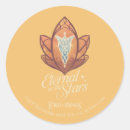 Search for lotr stickers Aragorn