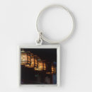 Search for shrine key rings Kyoto