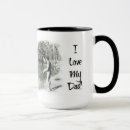 Search for family memory mugs Memories