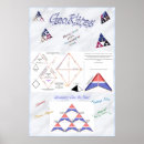 Search for geometry teacher posters Teachers