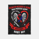 Search for defect Congenital heart defect