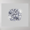 Search for diamond posters Decorative