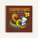 Search for competition notebooks Cartoon
