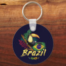 Search for brazil key rings South america