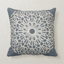 Search for doily cushions Vintage