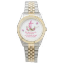 Search for lords prayer accessories Religious