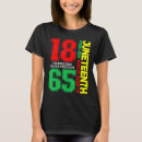 Search for anc tshirts History