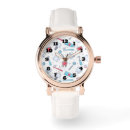 Search for dentist watches Mouth