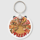 Search for caterer key rings Kitchen