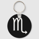 Search for calendar key rings Symbol