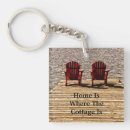 Search for homes key rings Cottage
