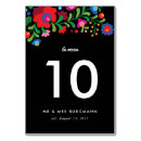 Search for mexican table cards Black
