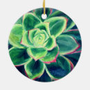 Search for succulent christmas tree decorations Leaves