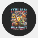 Search for rot stickers Memes