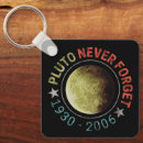 Search for spaceman key rings Stars
