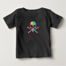 Search for buccaneer Skull and crossbones