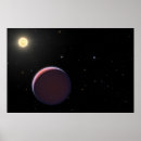 Search for planets posters Orbit