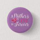 Search for forever loving badges Elegant