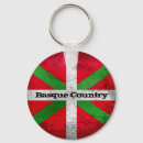 Search for basque key rings Euskadi