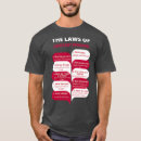 Search for funny principal sayings 2025
