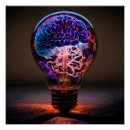 Search for electric light posters Electricity
