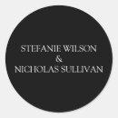 Search for delicate wedding stickers Script