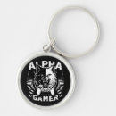 Search for alpha key rings Wolf