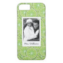 Search for grapefruit iphone cases Lime
