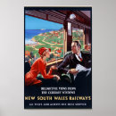 Search for vintage wales travel posters Retro