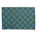Search for scotland pillowcases Clan