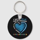 Search for my therapist key rings Awareness