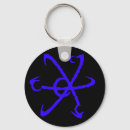 Search for industries key rings Technology