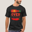 Search for tabasco gifts Chilli