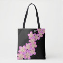 Search for frangipani bags Yellow
