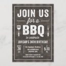 Search for fourth of july birthday invitations Labour day party