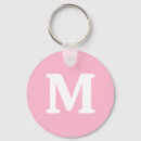 Search for cotton key rings Stylish