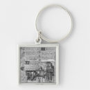 Search for trois key rings French