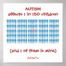 Search for disability posters baby kids Autism spectrum disorder