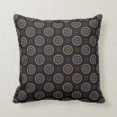 Search for navy blue circle cushions Retro