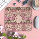 Search for dragon mouse mats Pattern